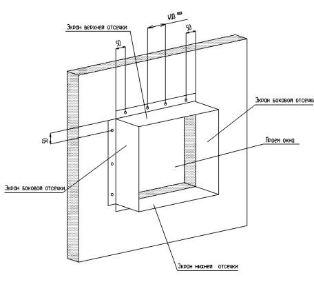 Отсечки фасадные
